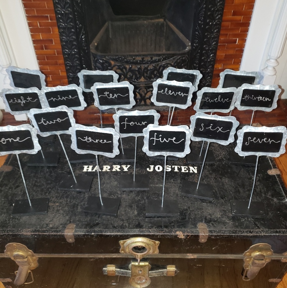 Table numbers - Picture 2 of 2